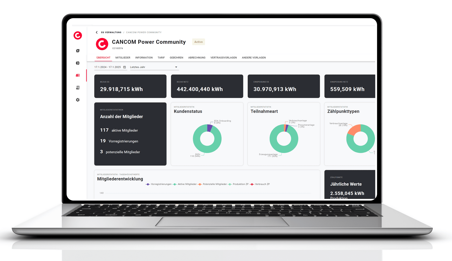 Ein Laptop mit der CANCOM Energy Community Platform auf dem Bildschirm.