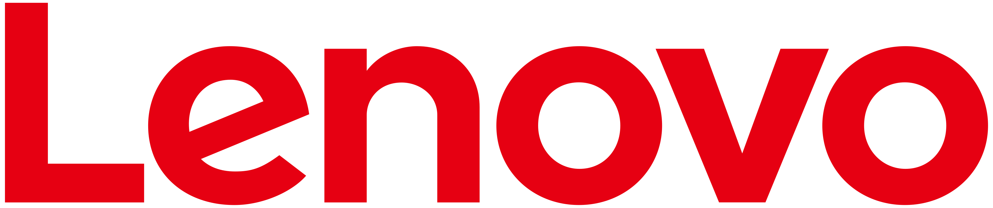 Lenovo Global Corporate Logo