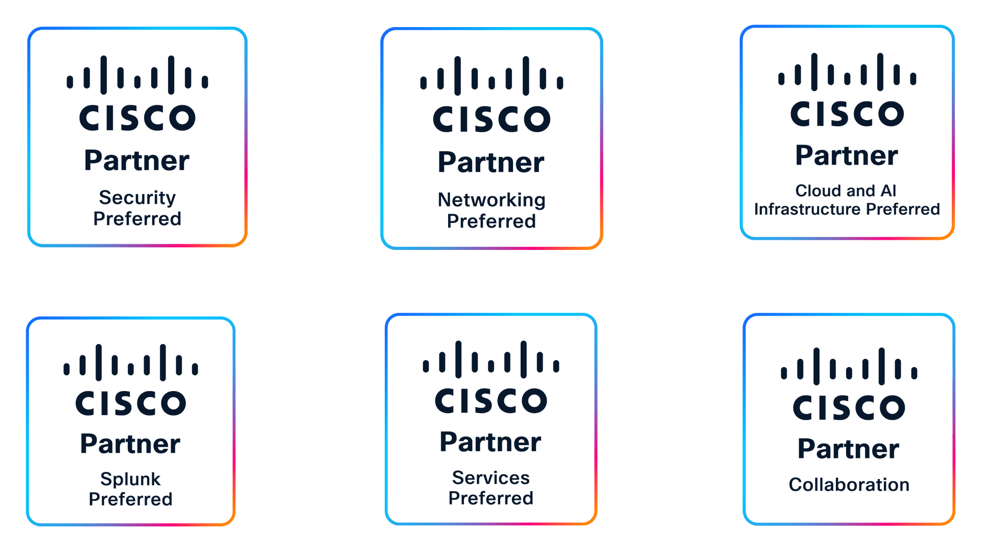 prefered partner