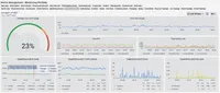 20260602 CMP Device Management