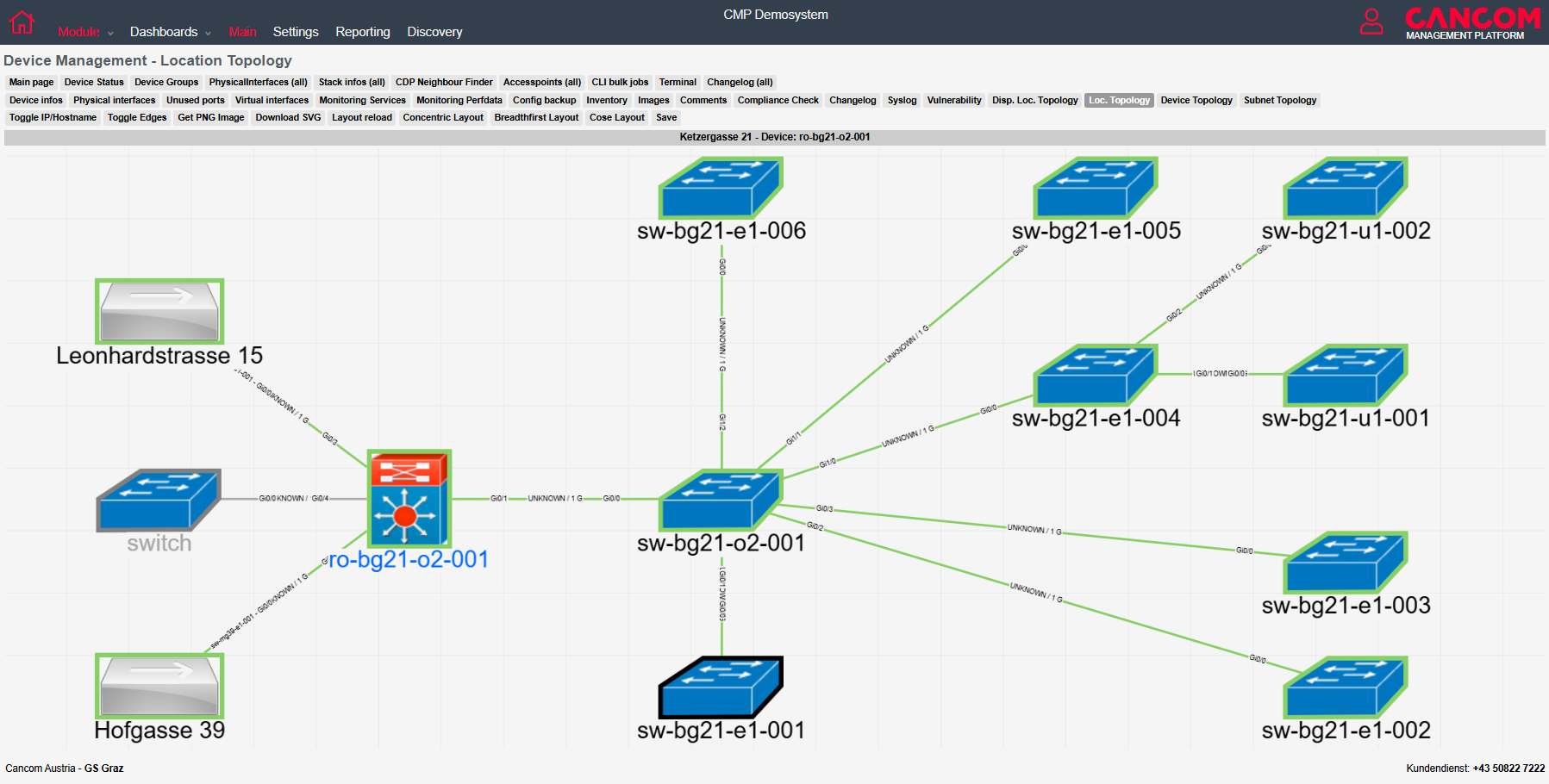 20260508 CMP Device Management Topology