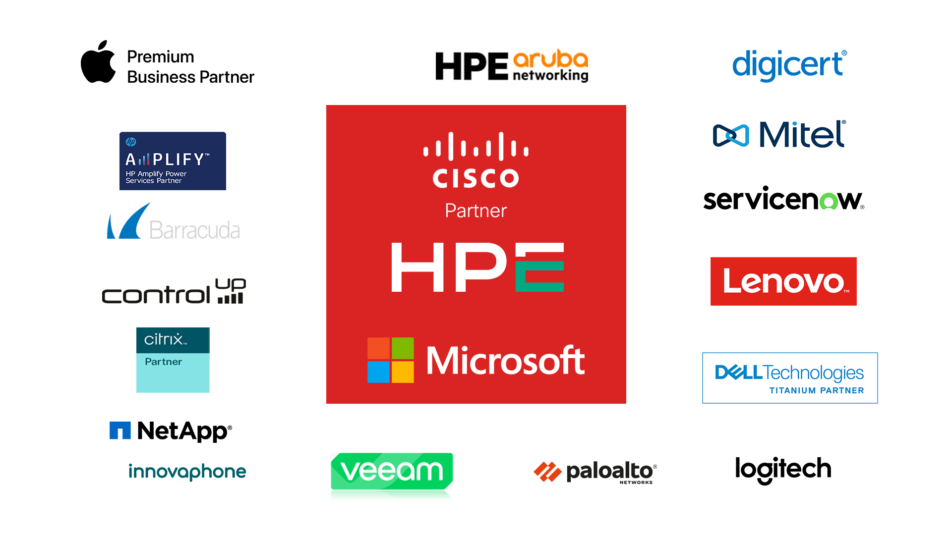 partner v4