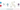 Diagramm eines Prozesses zur Softwareentwicklung, dargestellt mit Text und grafischen Elementen.