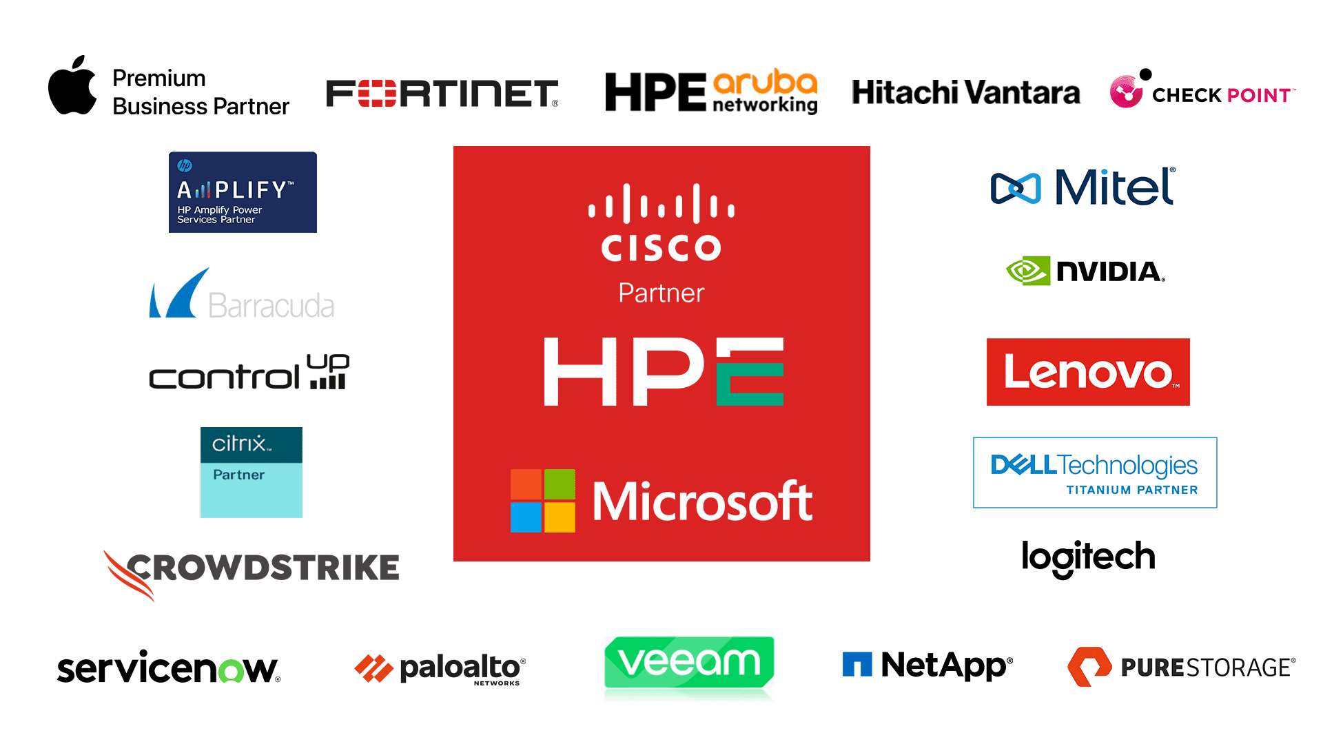 partner v9