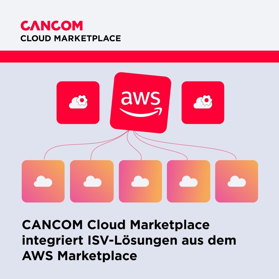 CANCOM Cloud Marketplace integriert ISV-Lösungen aus dem AWS Marketplace