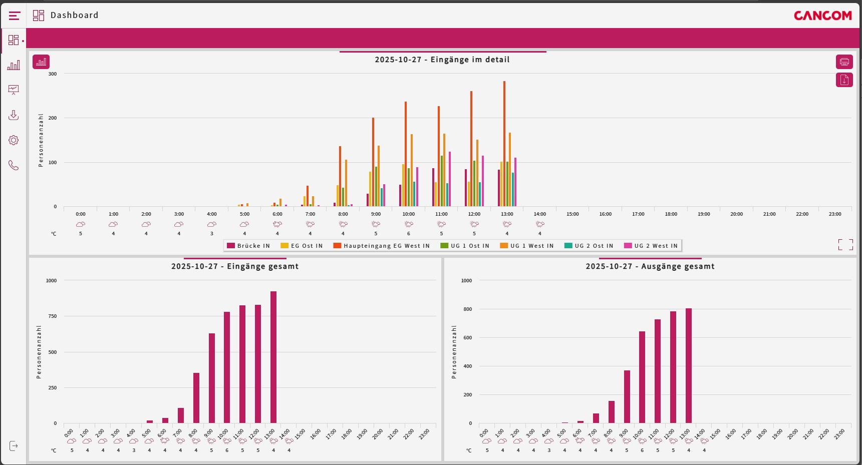 Screenshot 2025-10-27 151006