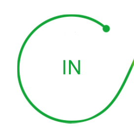 Grafische Darstellung eines grünen Kreises auf schwarzem Hintergrund.