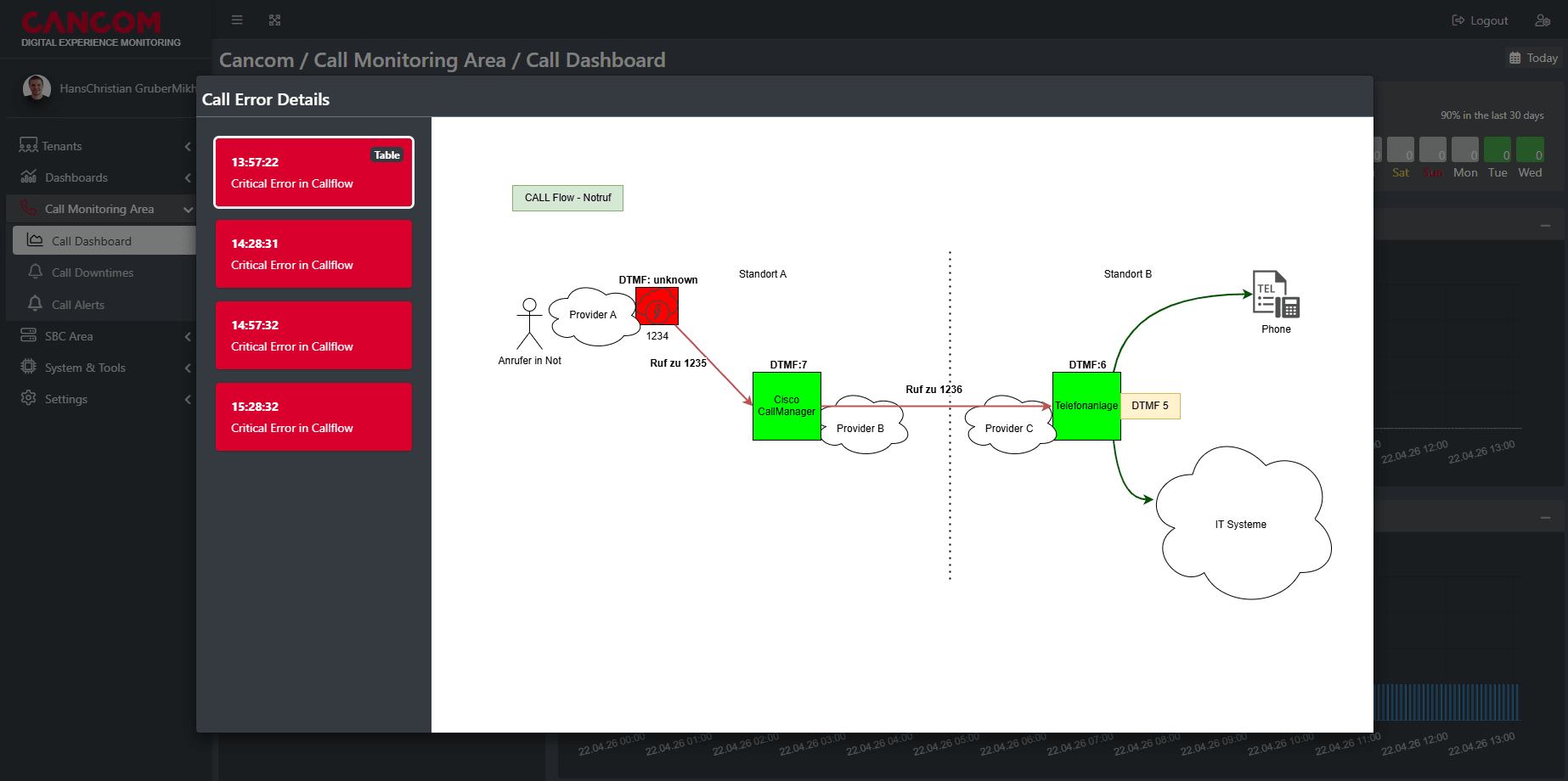 20260609 DEM Call Dashboard