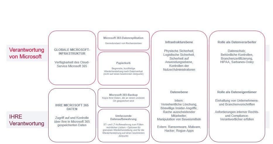 Slide2